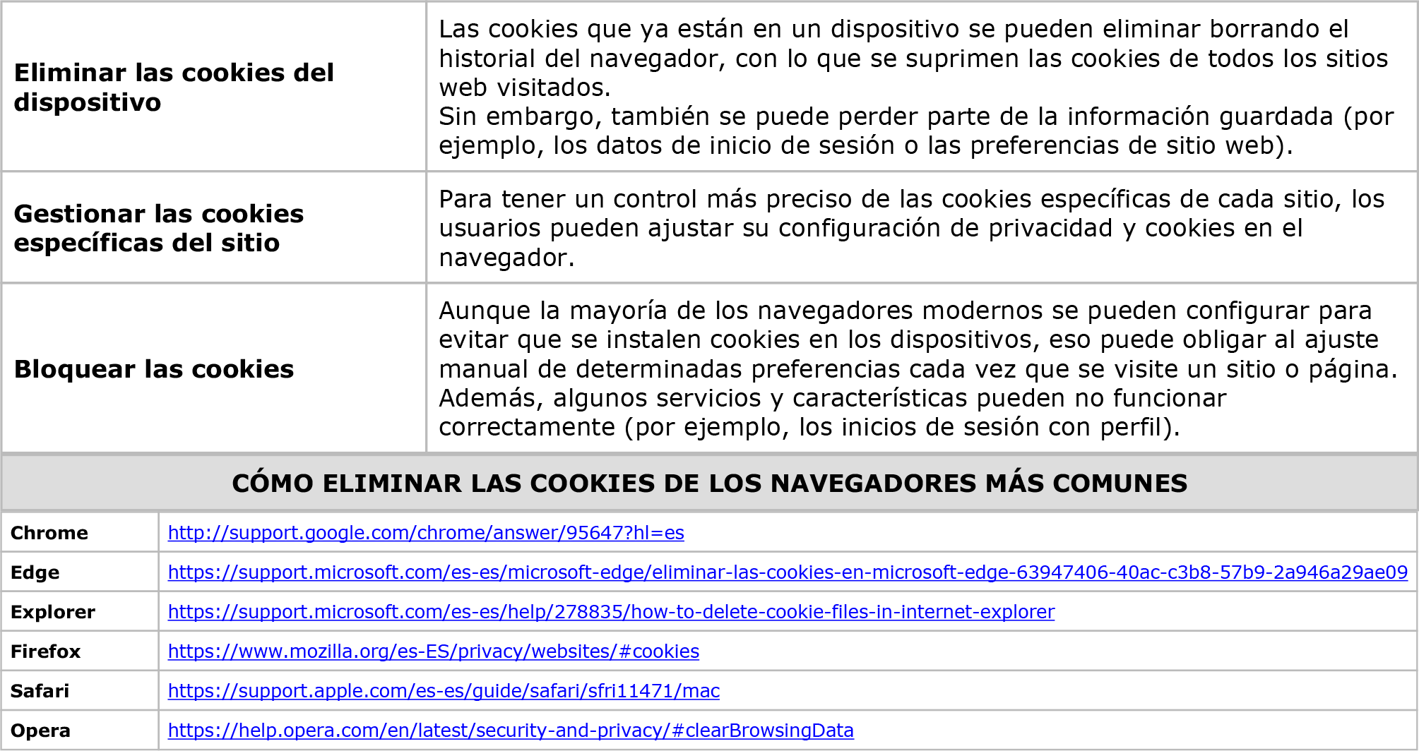 optimuscafe.es